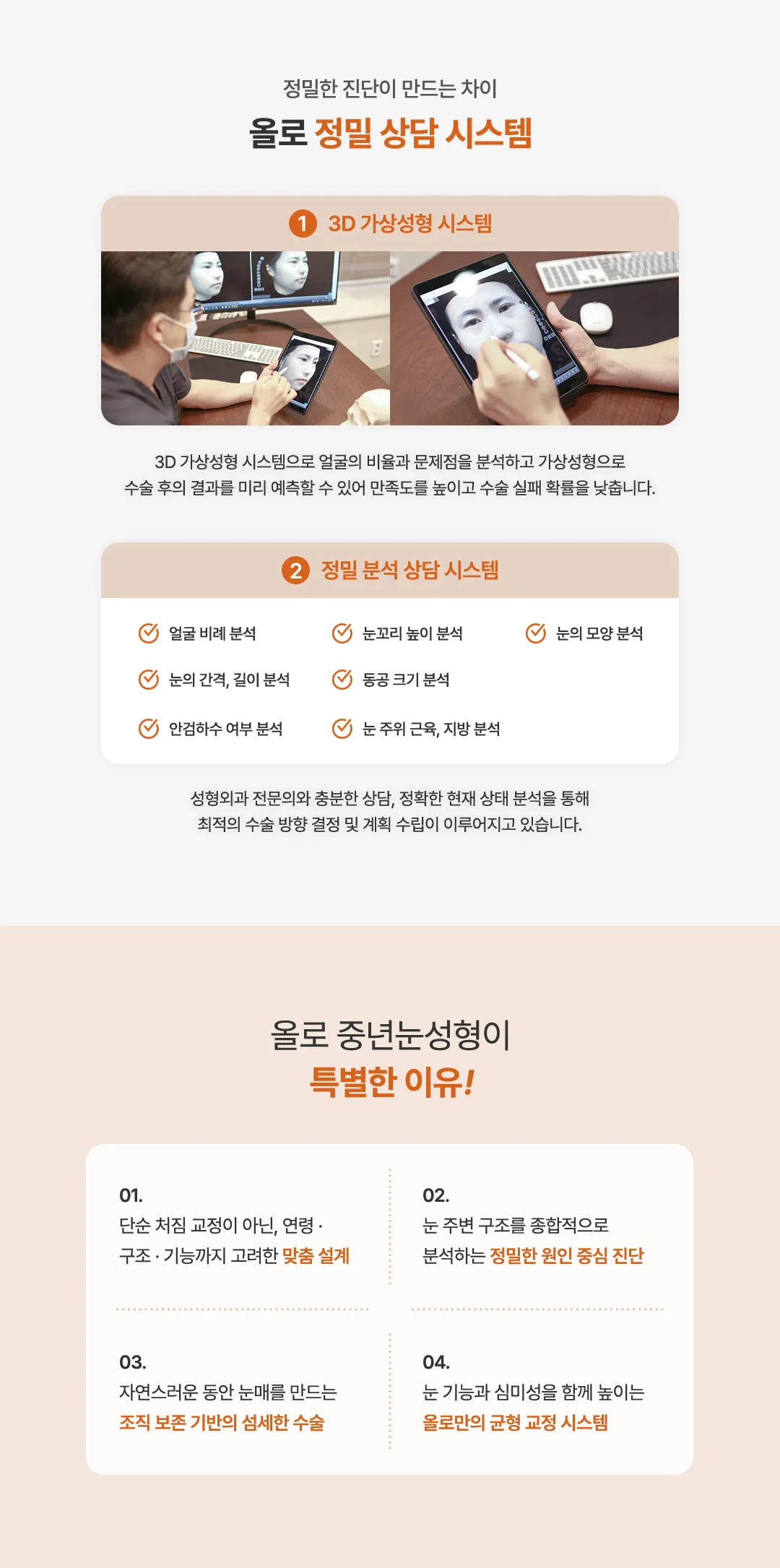 올로 정밀 상담 시스템 및 중년눈성형이 특별한 이유